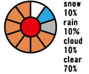 weather_icon2-3.png